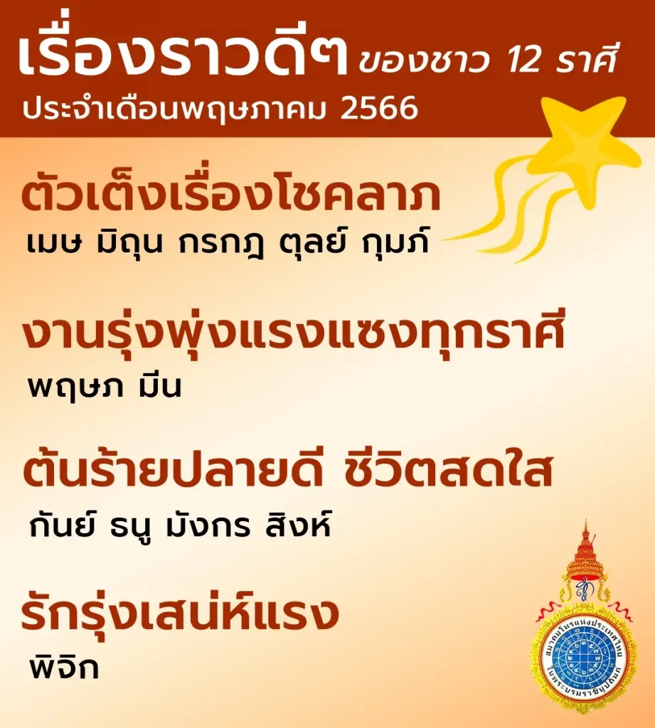 เปิดดวง 5 ราศีสุดปัง ตัวเต็งเรื่องโชคลาภ