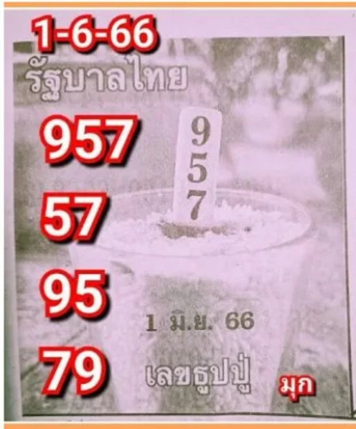 รวมเลขเด็ดโค้งสุดท้าย 3 เจ้าแม่ เจ๊ฟองเบียร์ เจ๊นุ๊ก แม่น้ำหนึ่ง งวด1/6/66