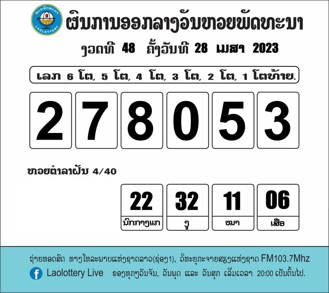 หวยลาววันนี้ 3/5/66 ถ่ายทอดสด"หวยลาว" งวดวันที่ 3 พฤษภาคม 2566