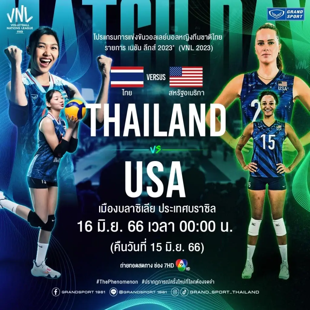 นักตบสาวไทย พ่าย ทีมชาติสหรัฐอเมริกา ศึกเนชันส์ ลีก 2023 สัปดาห์ 2