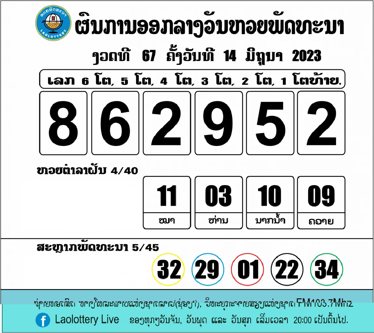 หวยลาววันนี้ สด ตรวจหวยลาว16/6/66 ถ่ายทอดสดหวยลาว ผลหวยลาววันนี้ 16 มิ.ย.66