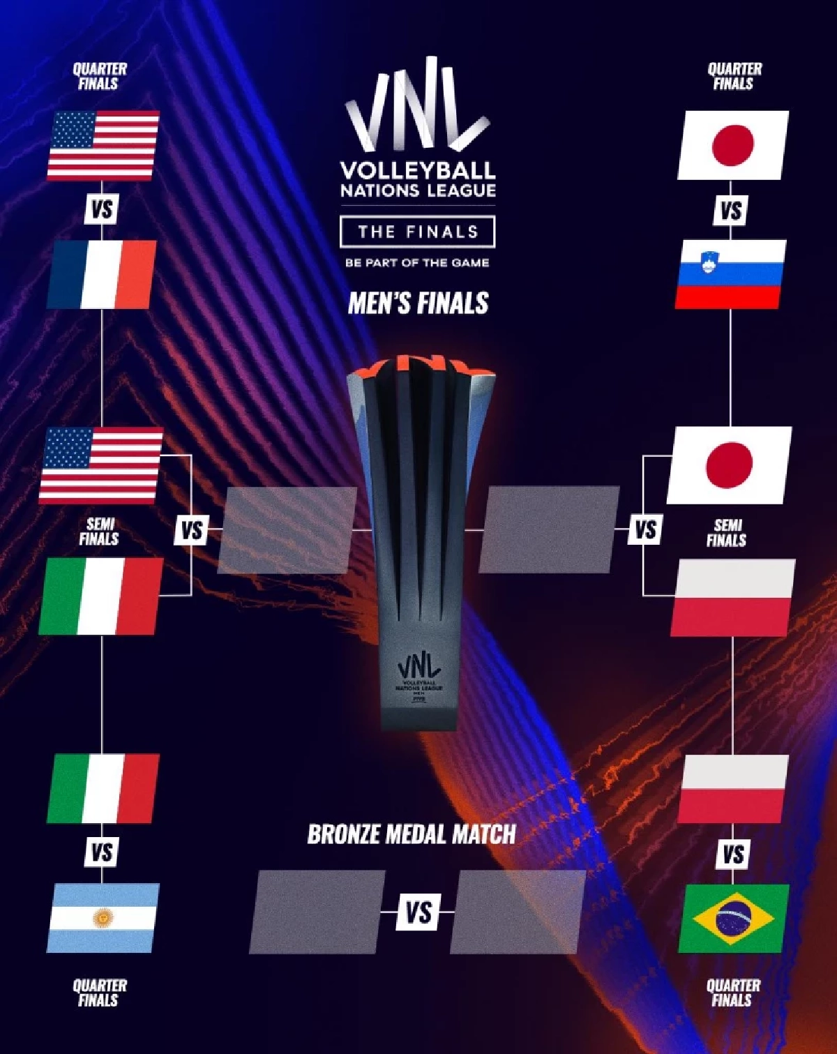 ดูวอลเลย์บอลสด ดูสดวอลเลย์บอล VNL 2023 ทุกคู่ โปรแกรมวอลเลย์บอลวันนี้ ช่องถ่ายทอดสดวอลเลย์บอลวันนี้