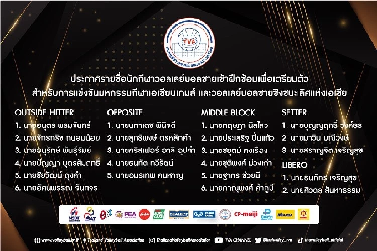 เปิดรายชื่อ นักตบชายทีมชาติไทย เก็บตัวเตรียมเอเชียนเกมส์ และ ชิงแชมป์เอเชีย