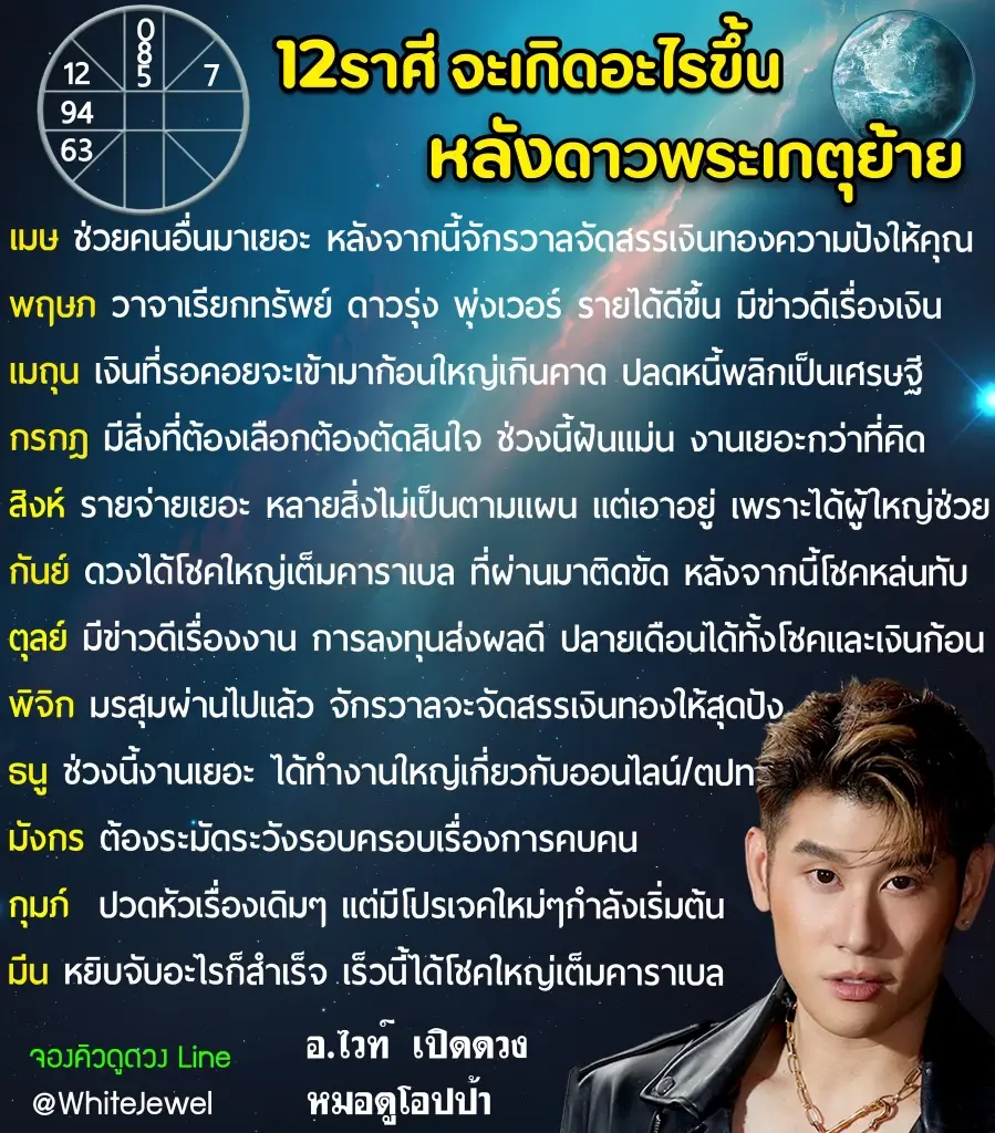 ดาวเกตุย้าย 7 ราศี จักรวาลจัดสรรเงินทอง รับโชคใหญ่เต็มคาราเบล