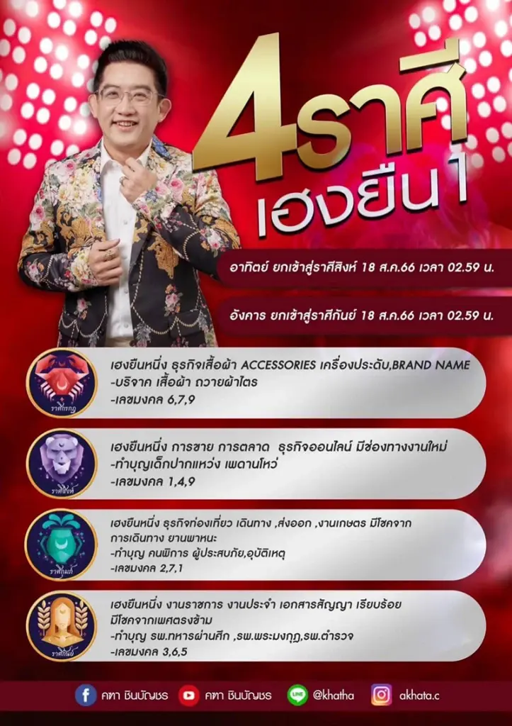 "อ.คฑา" เผย 4 ราศี ดาวอาทิตย์ ดาวอังคาร เข้าสู่ราศีสิงห์ เฮงยืนหนึ่ง มีโชคใหญ่