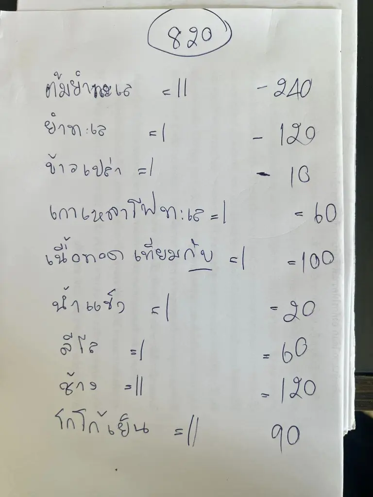 ลูกค้าสุดแสบสั่งอาหารเต็มโต๊ะ อิ่มแล้วทำเนียนไปรับเพื่อน สุดท้ายชิ่งหนี