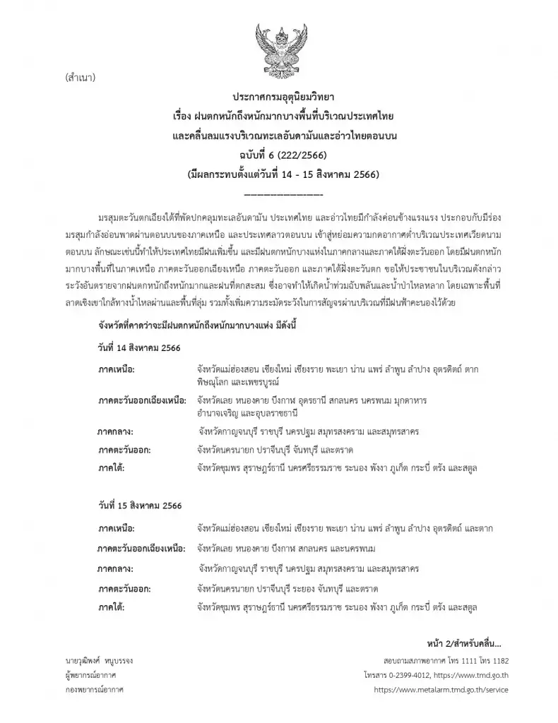 ประกาศฉบับที่ 6 กรมอุตุฯ เตือน 39 จังหวัด ฝนตกหนักถึงหนักมาก