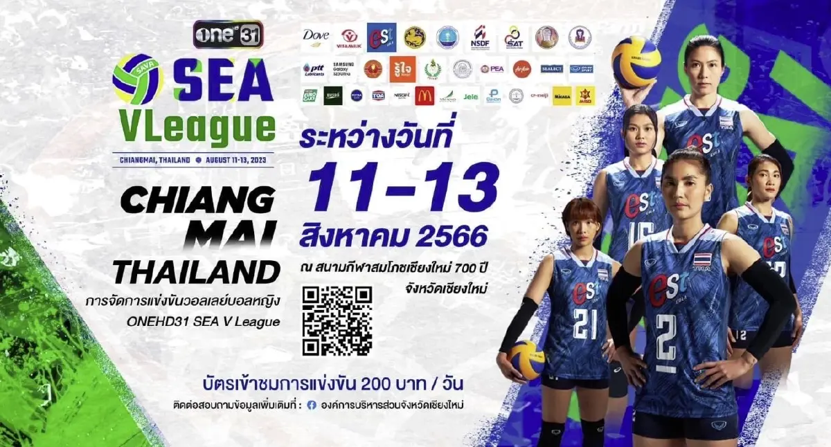 นักตบสาวไทย โชว์ฟอร์มแกร่งเอาชนะ เวียดนาม คว้าแชมป์ ซี วี.ลีก สนามแรก