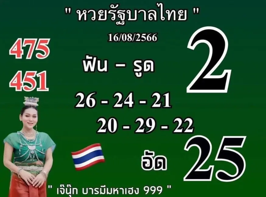 โค้งสุดท้าย มัดรวมเลขเด็ด 16 ส.ค. 66 ทุกสำนักดัง รีบส่องก่อนหวยออก งวด 16/8/66