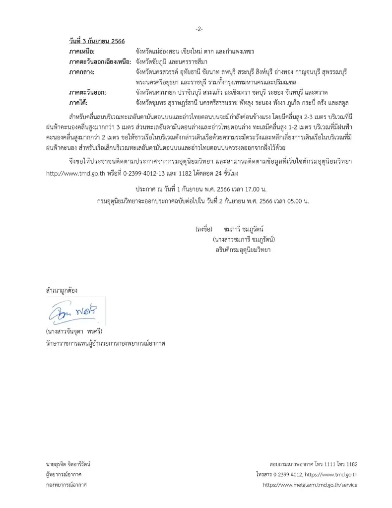 เปิดพิกัด 51 จังหวัดฝนตกหนัก-หนักมาก กระทบถึง 3 ก.ย. นี้ 