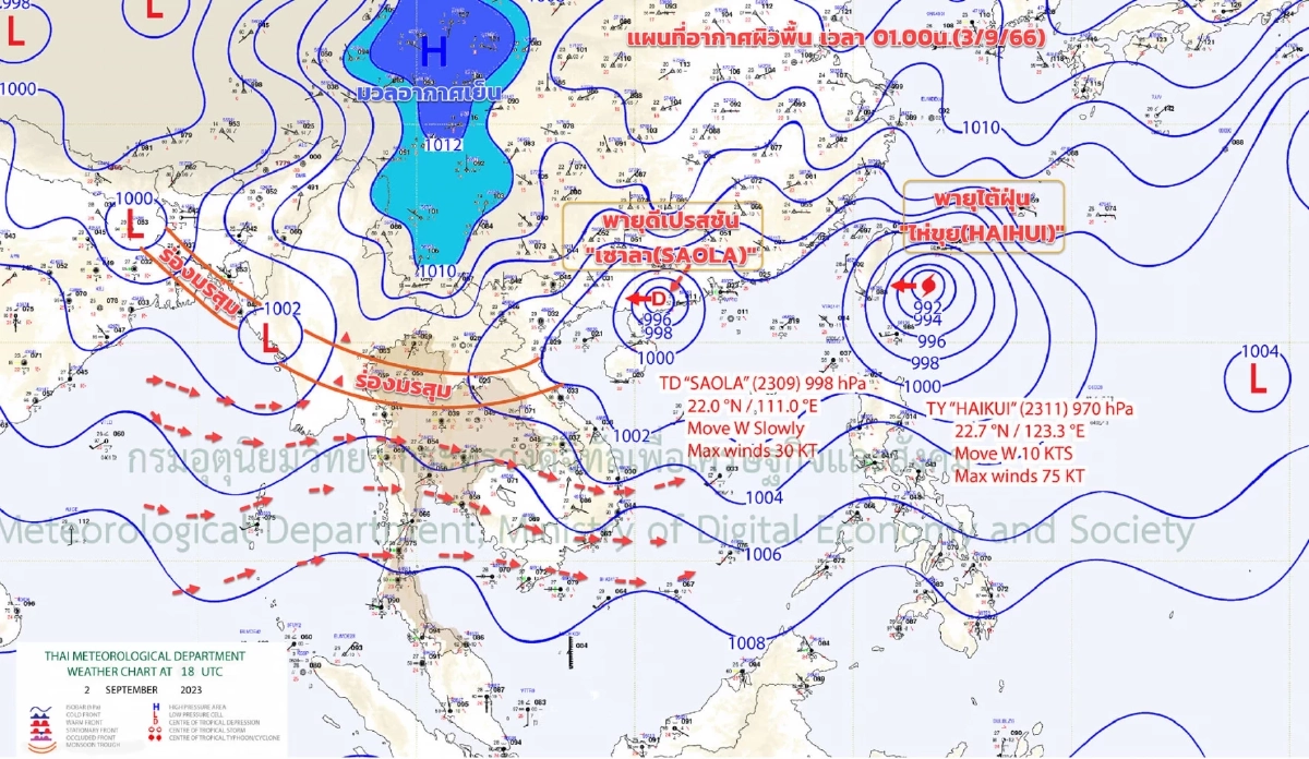 อัปเดตเส้นทางพายุ 3 ลูก เซาลา ไห่ขุย คีรอกี มีกระทบไทยหรือหรือไม่