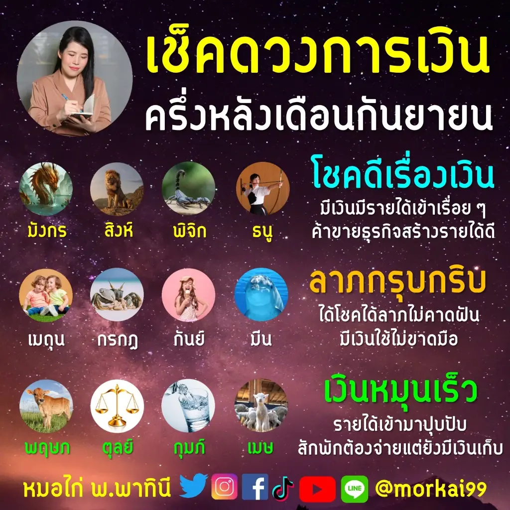 ดวงครึ่งหลังเดือนกันยายน 4 ราศี ได้โชคลาภไม่คาดฝัน มีเงินใช้ไม่ขาดมือ