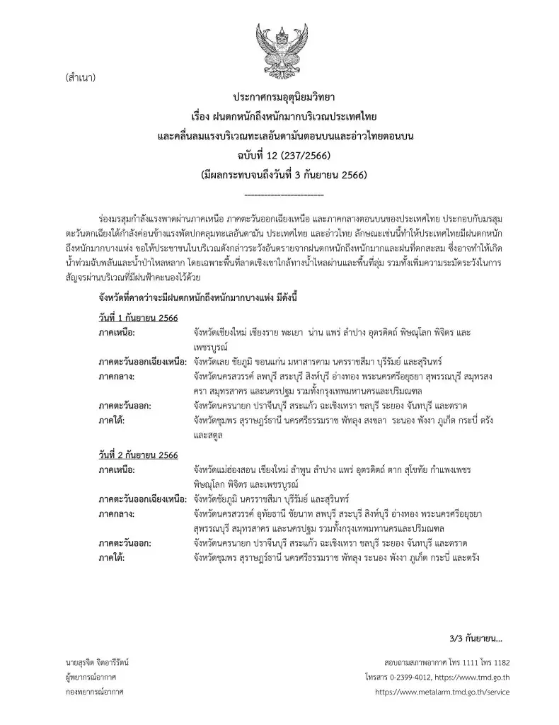 เปิดพิกัด 51 จังหวัดฝนตกหนัก-หนักมาก กระทบถึง 3 ก.ย. นี้ 
