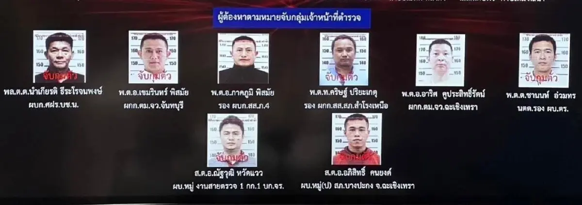 คุมตัว 2 ตร. ลูกน้องคนสนิท บิ๊กโจ๊ก ฝากขังต่อศาล