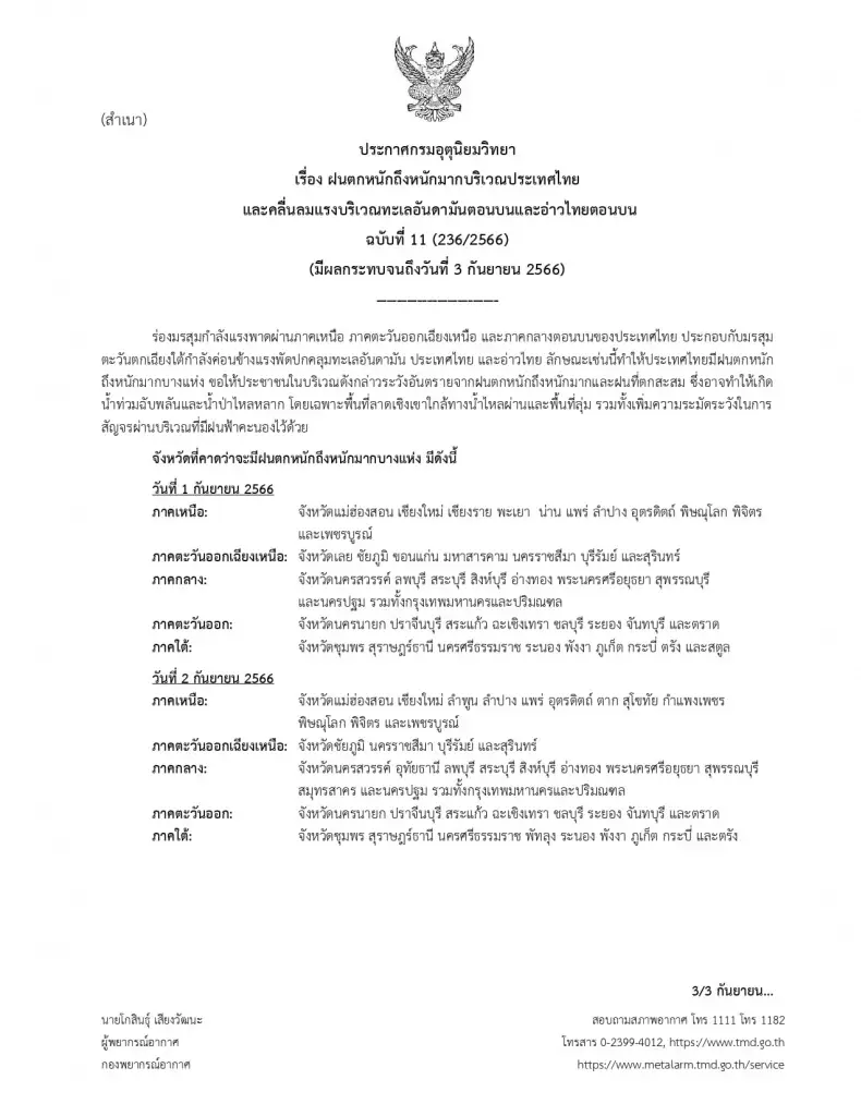 กรมอุตุฯ ประกาศฉบับ 11 เช็กพื้นที่ 44 จว. ฝนตกหนักถึงหนักมาก