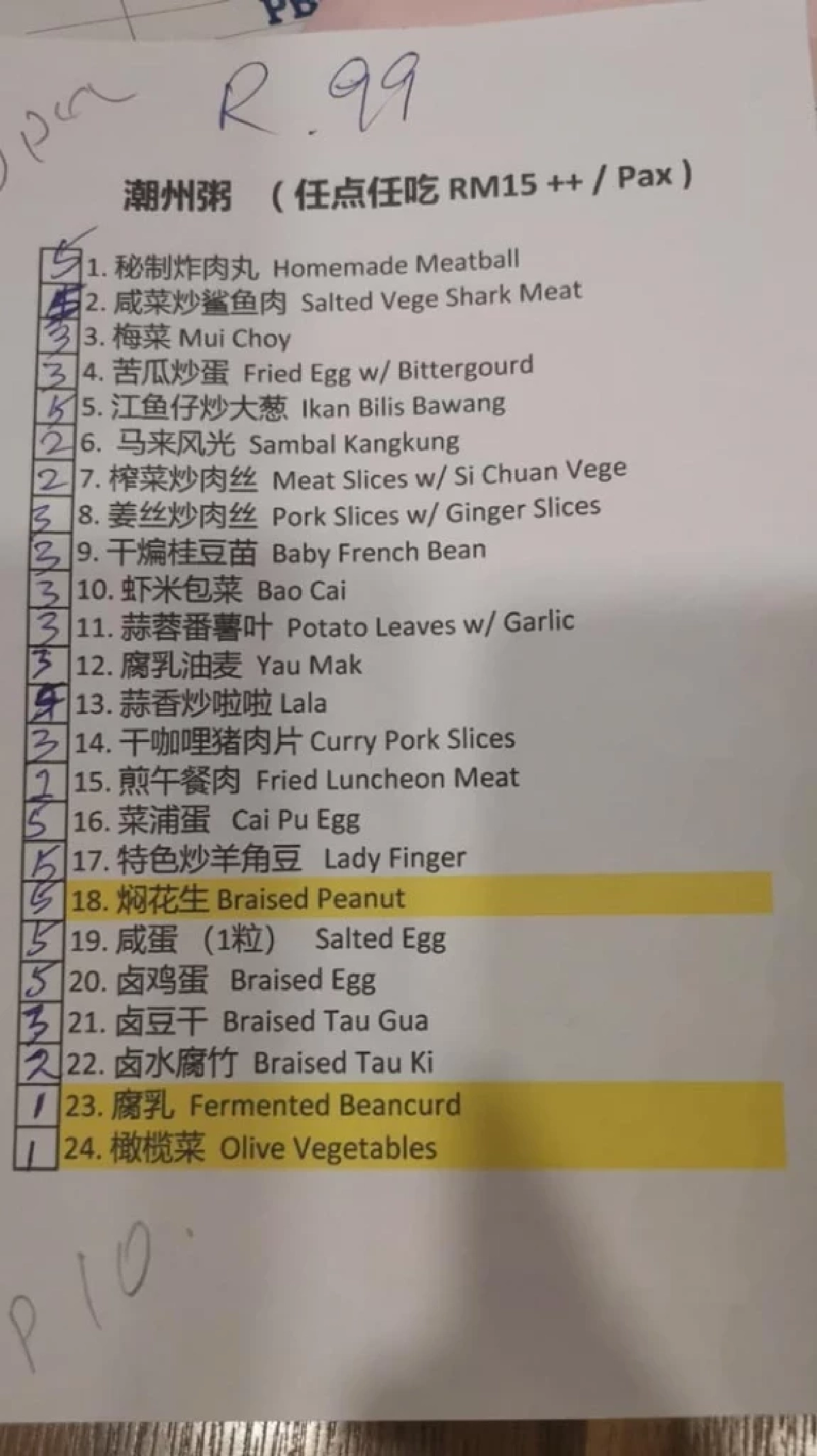 ร้านบุฟเฟต์โวย ลูกค้า 7 คน สั่งอาหาร 124 ที่ เห็นสภาพหลังกินเสร็จแล้วกำหมัด 