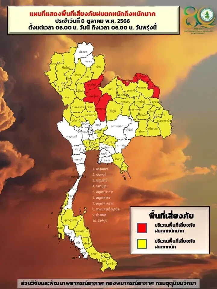 พยากรณ์อากาศวันนี้ กรมอุตุนิยมวิทยา เตือน 52 จังหวัด ฝนตกหนัก