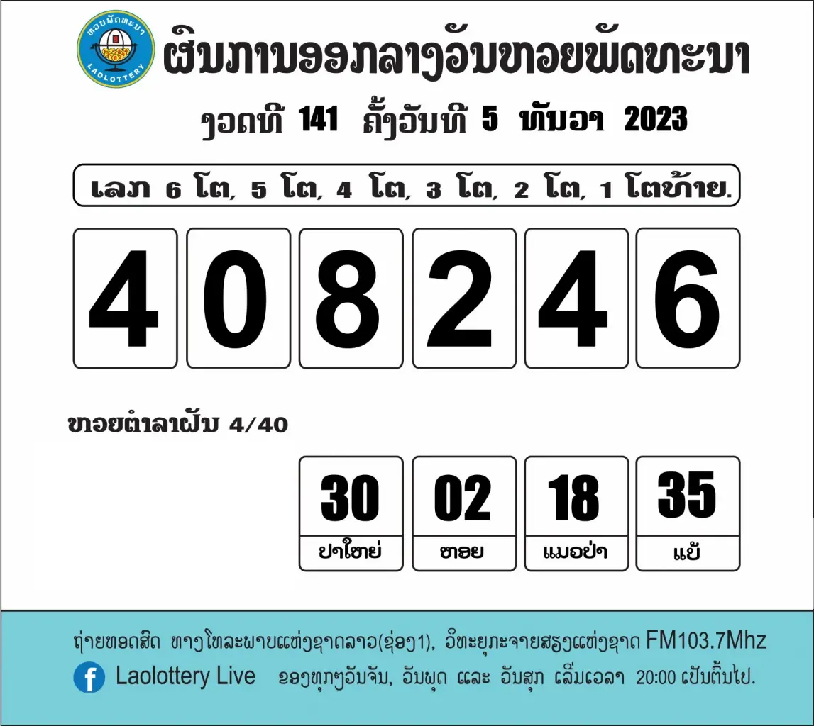 หวยลาววันนี้ 6/12/66 ตรวจหวยลาวล่าสุด 6 ธ.ค.66 หวยลาวย้อนหลัง หวยลาวออกอะไร
