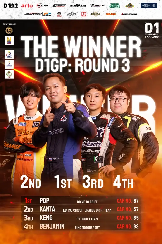 CarFreedom พาบุกการเเข่งขัน “ D1 THAILAND GRAND PRIX 2023”  𝗥𝗢𝗨𝗡𝗗 3-4