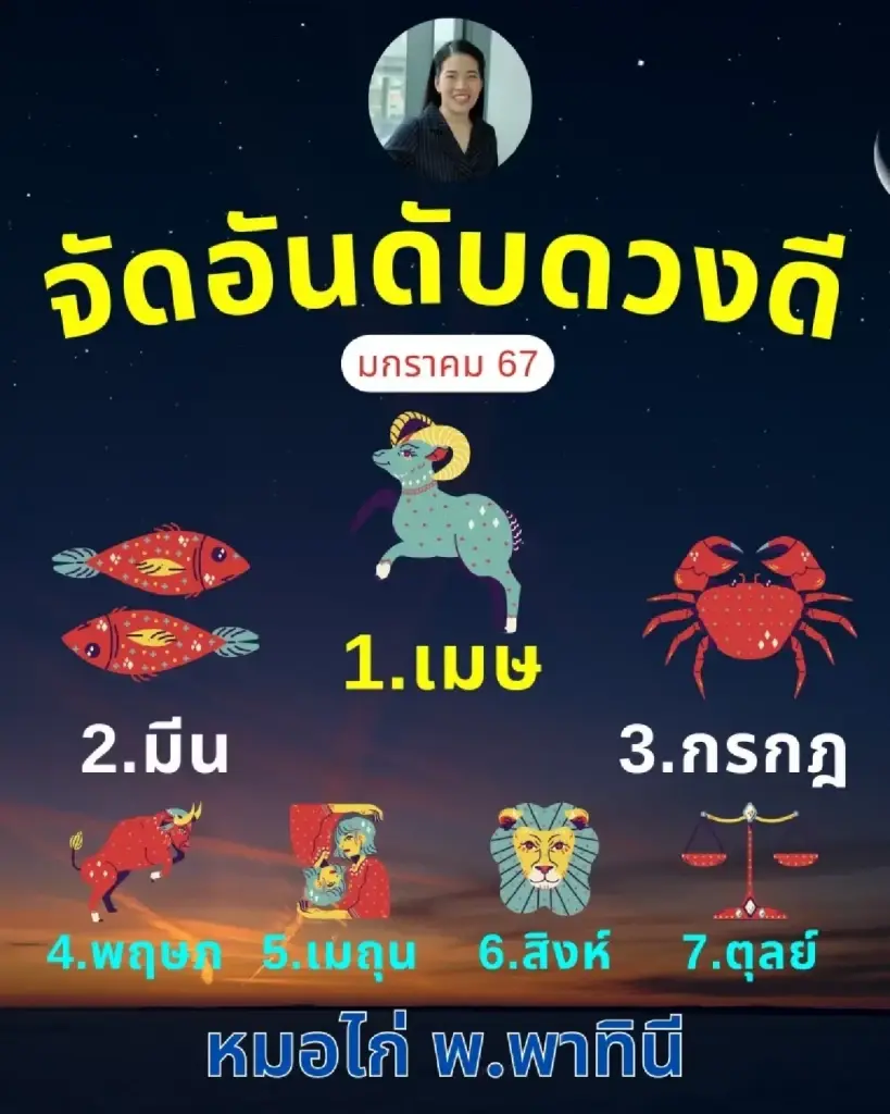 เปิดอันดับคนดวงดี 7 ราศี ดวงรุ่งพุ่งแรงช่วงเดือนแรกของปี 67