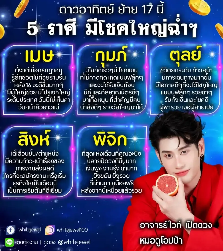 เปิดดวง 5 ราศี หลังดาวอาทิตย์ย้าย 17 ธ.ค.นี้ เตรียมรับโชคใหญ่