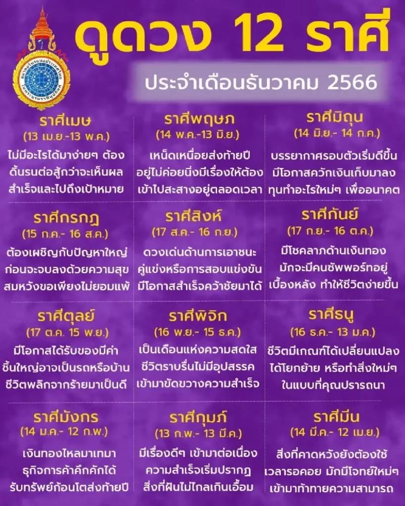 สมาคมโหรแห่งประเทศไทย ทำนายดวง ธ.ค. 2 ราศี การเงินเด่น รับทรัพย์ส่งท้ายปี