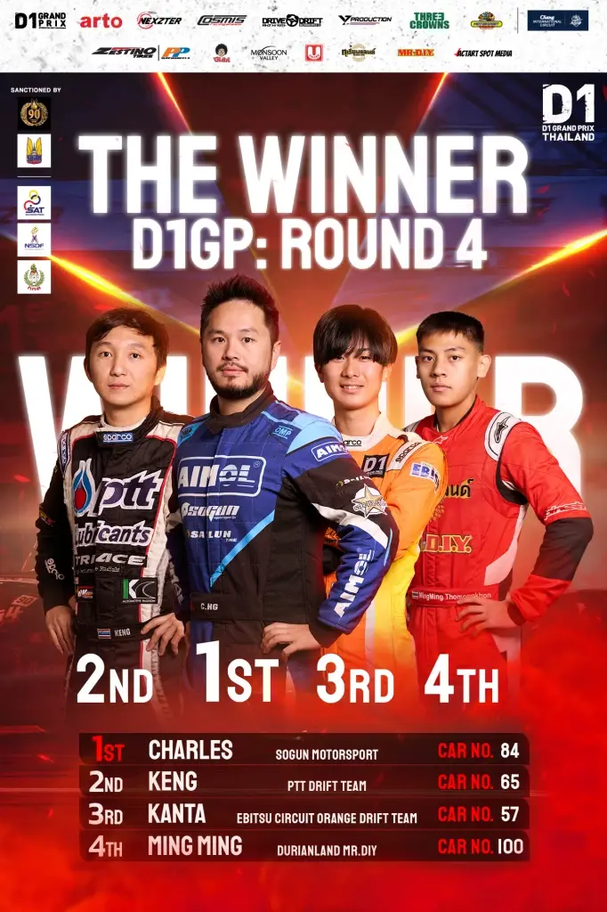 CarFreedom พาบุกการเเข่งขัน “ D1 THAILAND GRAND PRIX 2023”  𝗥𝗢𝗨𝗡𝗗 3-4