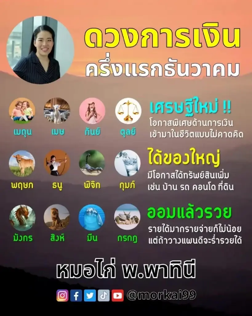 เปิดดวง 4 ราศี  ขึ้นแท่นเศรษฐีใหม่ การเงินมาแรง ดวงปังรับสิ้นปี!