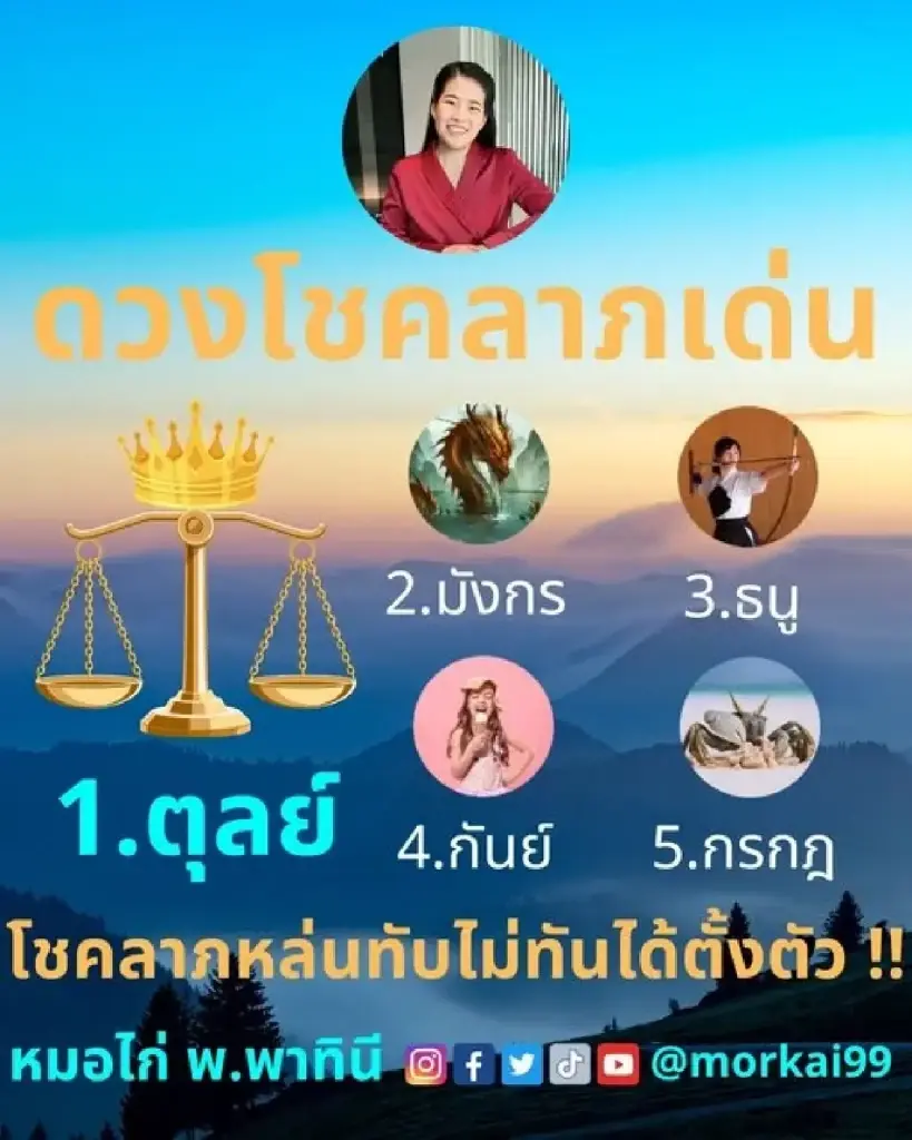 เปิด 5 ราศี ดวงโชคลาภเด่น เงินหล่นทับไม่ทันได้ตั้งตัว ปังส่งท้ายปี 