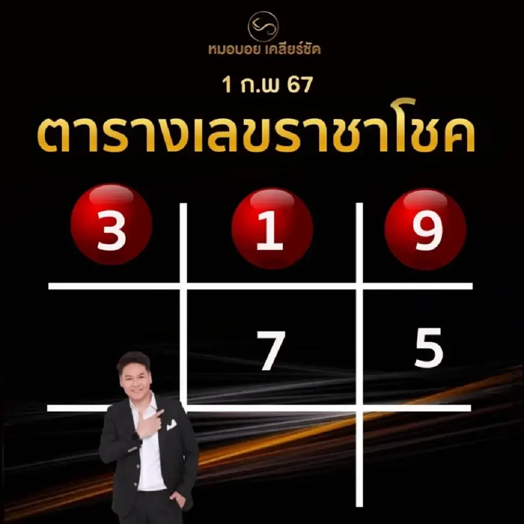 หมอบอย เคลียร์ชัด มาแล้ว ปล่อยเลขเด็ด ตารางเลขราชาโชค ก่อนหวยออก 1 ก.พ. 67 