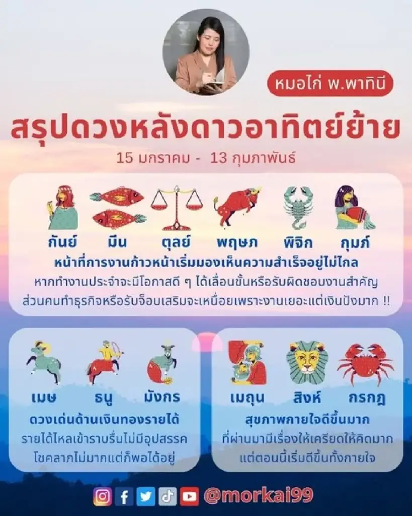 เปิดดวงชะตา 3 ราศี หลังดาวอาทิตย์ย้าย ดวงเด่นด้านเงินทองรายได้ดี