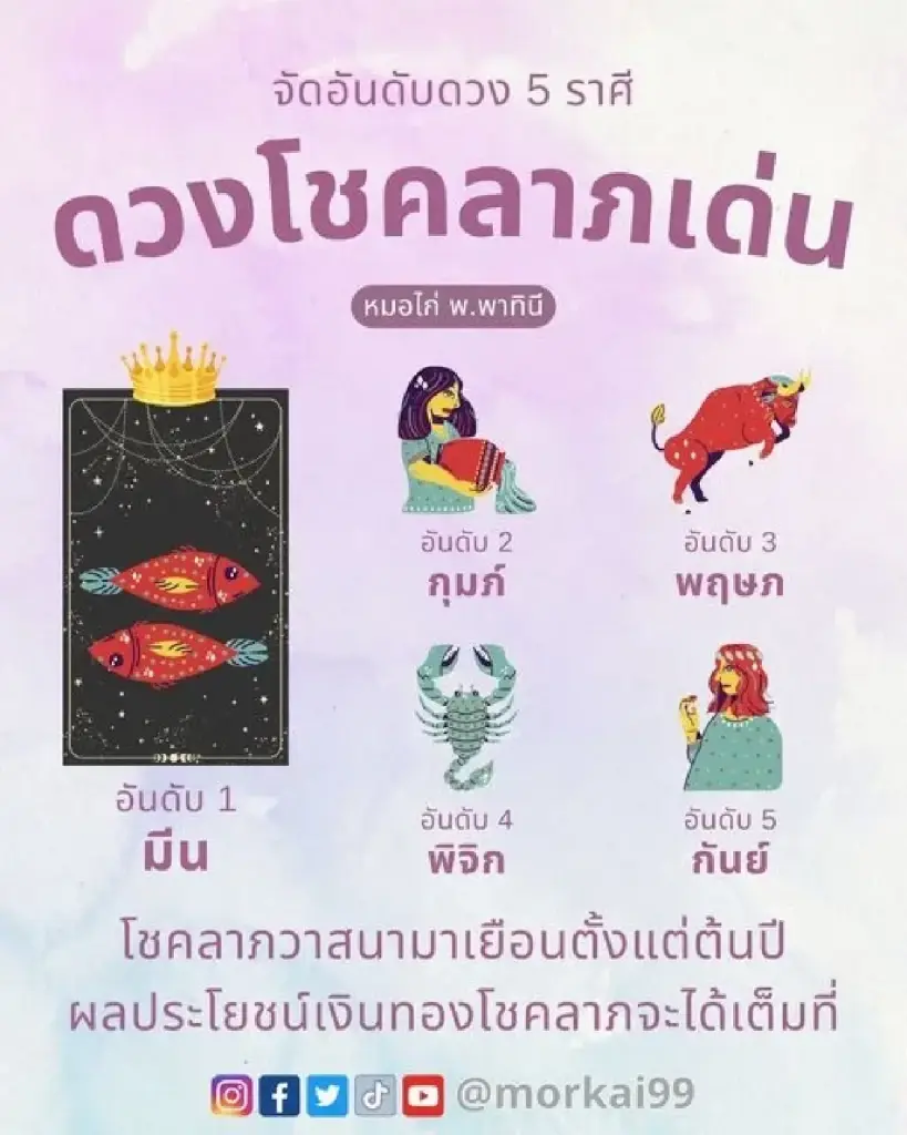 เปิดอันดับ 5 ราศี ช่วงนี้โชคลาภเด่น วาสนามาเยือนตั้งแต่ต้นปี