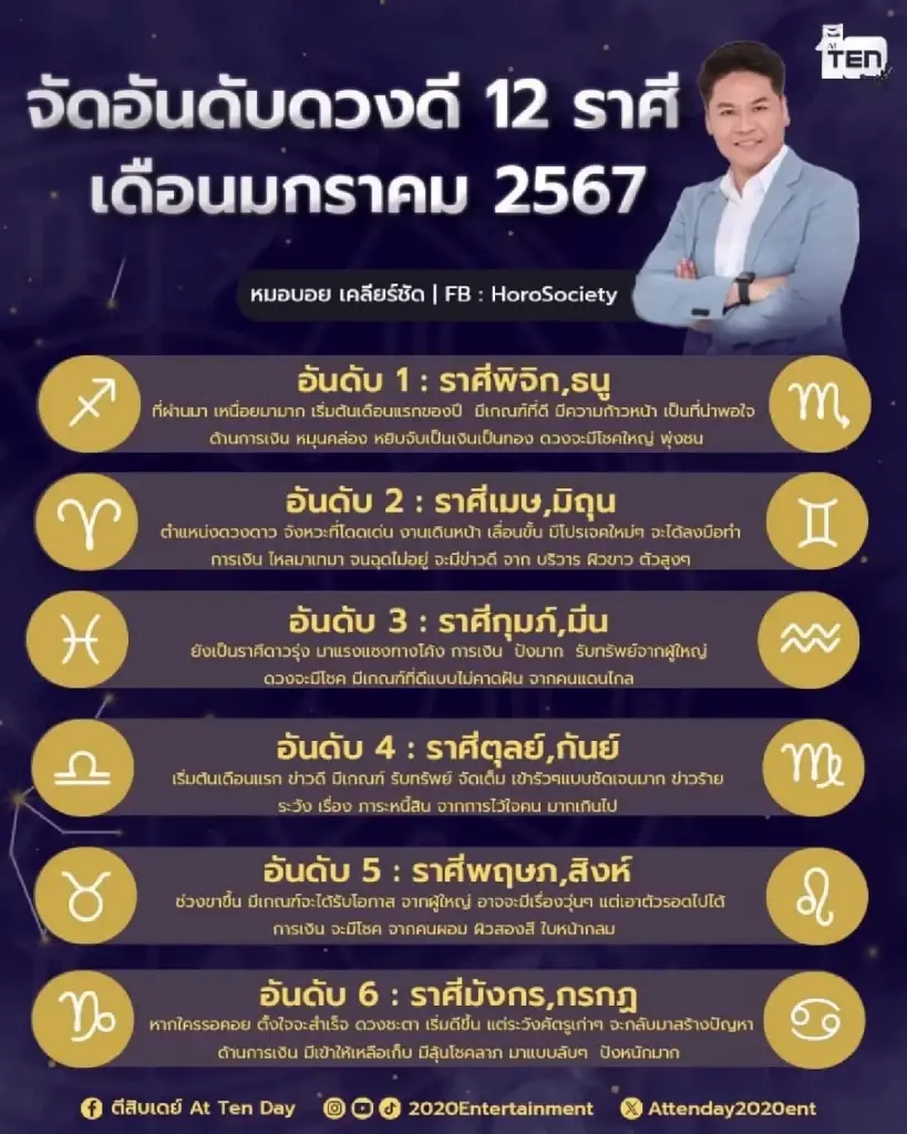 หมอบอย เคลียร์ชัด เปิดดวงชะตา 2 ราศี ดวงดีที่สุดเดือนมกราคม 2567