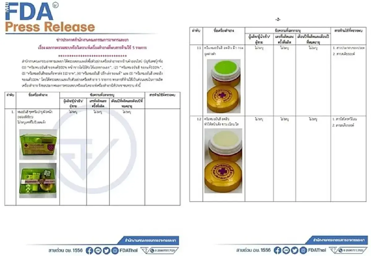 เปิดรายชื่อ  5  เครื่องสำอาง จากร้านออนไลน์ พบสารห้ามใช้ ใครซื้อมาทิ้งด่วน