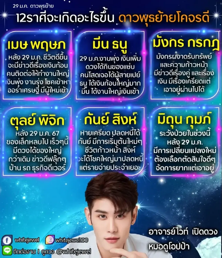 เปิดดวงชะตา 2 ราศี หลังดาวพุธย้ายโคจรดี จะมีข่าวดีเรื่องเงิน เรื่องงาน