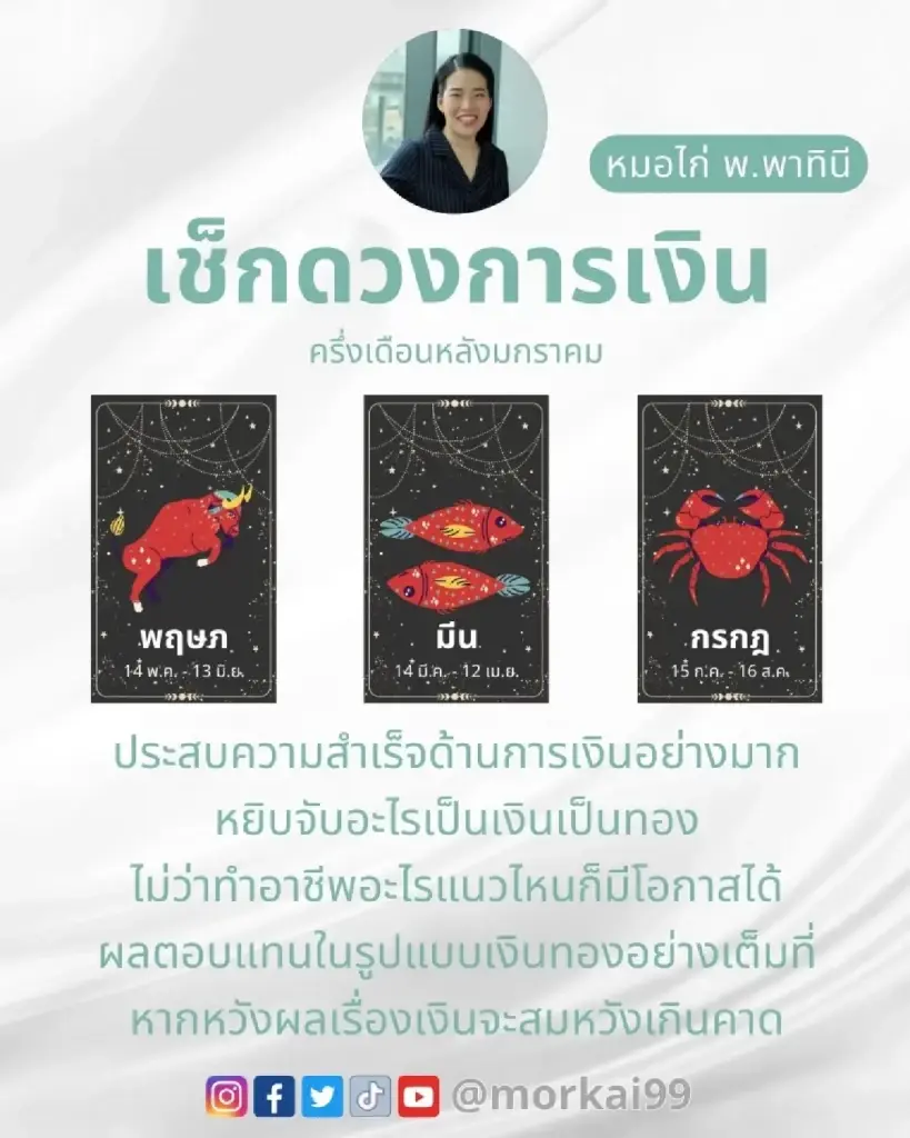 เปิดคำทำนาย 3 ราศี ดวงครึ่งหลังเดือน ม.ค. 67 เรื่องเงินจะสมหวังเกินคาด
