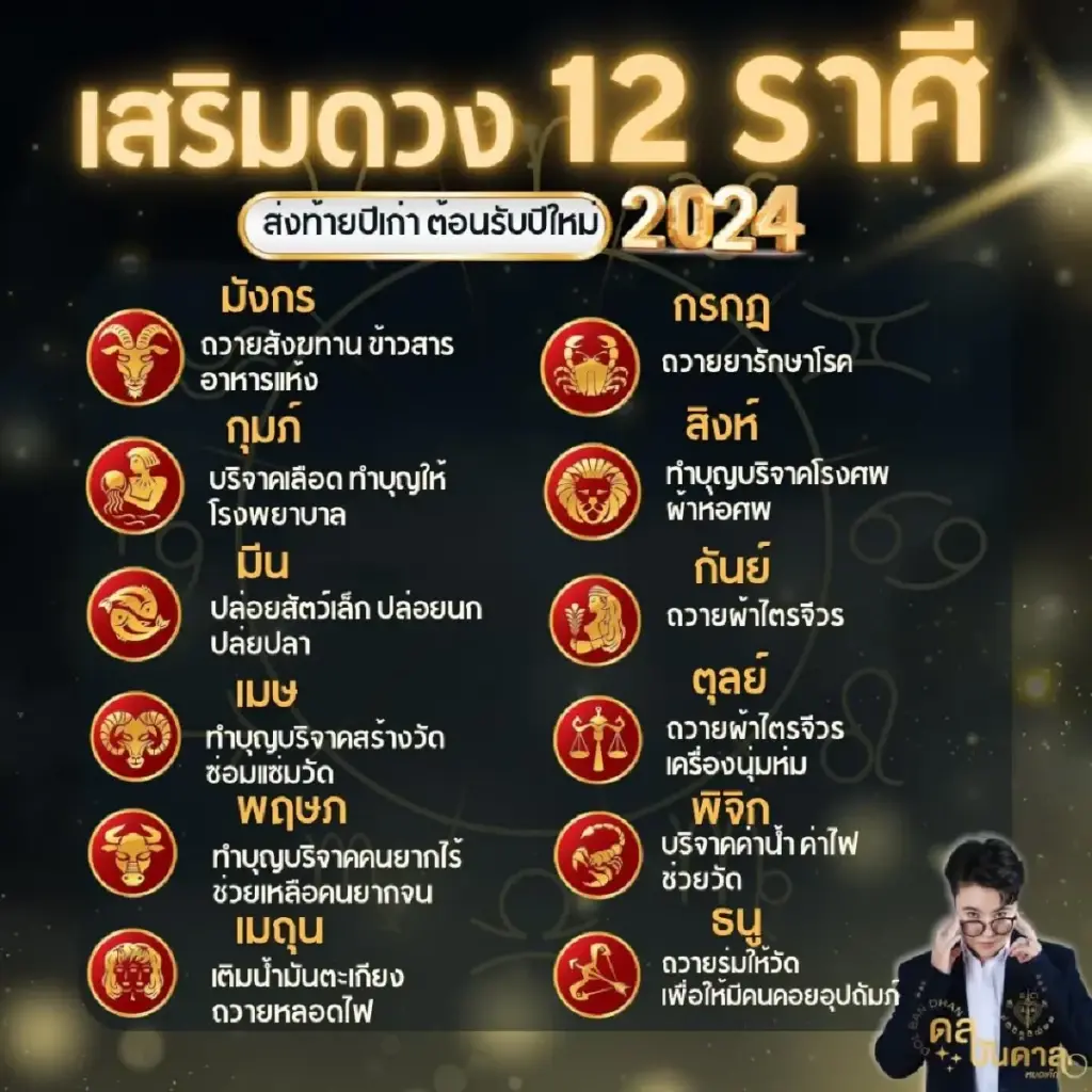 เปิดดวงชะตา 5 ปีนักษัตร ดวงดีปีมังกร ด้านโชคลาภและการเงิน