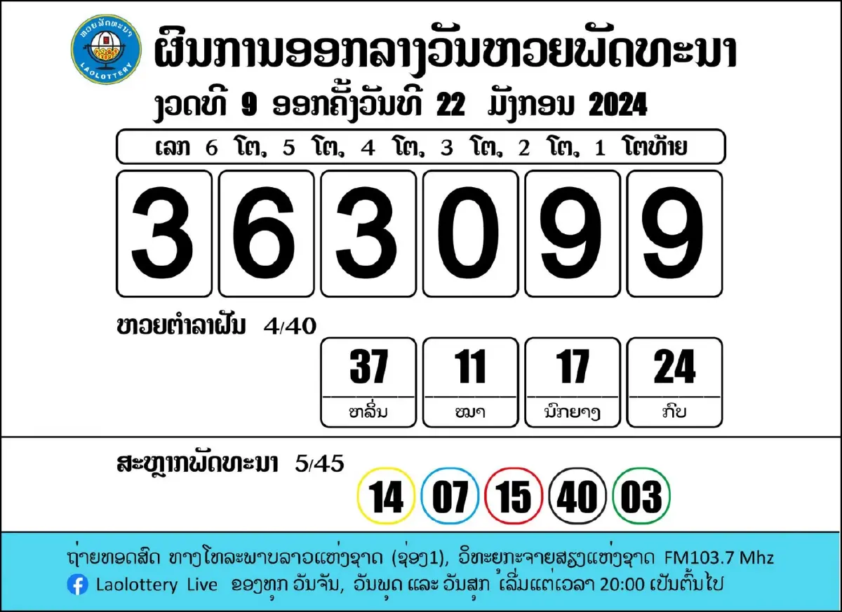 หวยลาววันนี้ 24/1/67 ตรวจหวยลาวล่าสุด หวยลาวย้อนหลัง หวยลาววันนี้ออกอะไร