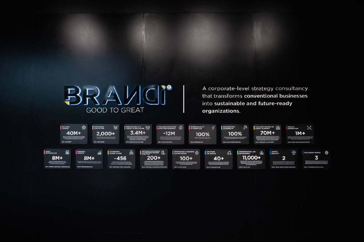 Future-ready Thailand จาก อาร์ม CEO BRANDi  เตรียมพร้อมรับมืออนาคต