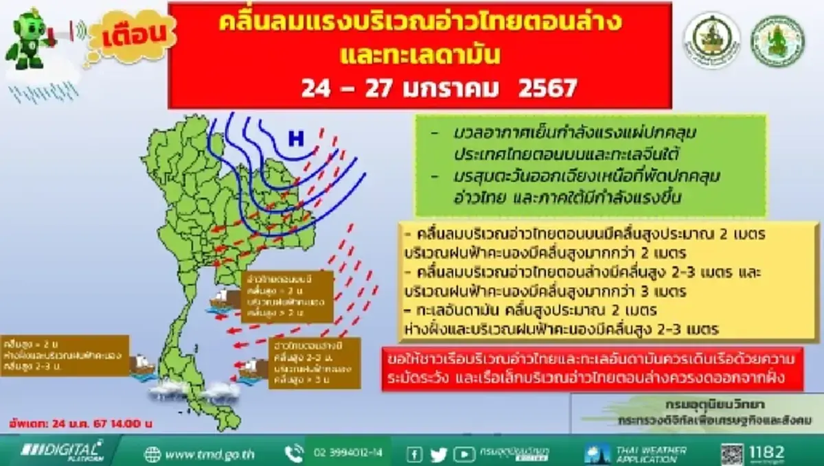 ประกาศกรมอุตุฯ ฉบับที่ 8 เตือนคลื่นลมแรง มีฝนตกหนักบางแห่ง ช่วง 26 - 27 ม.ค. 67