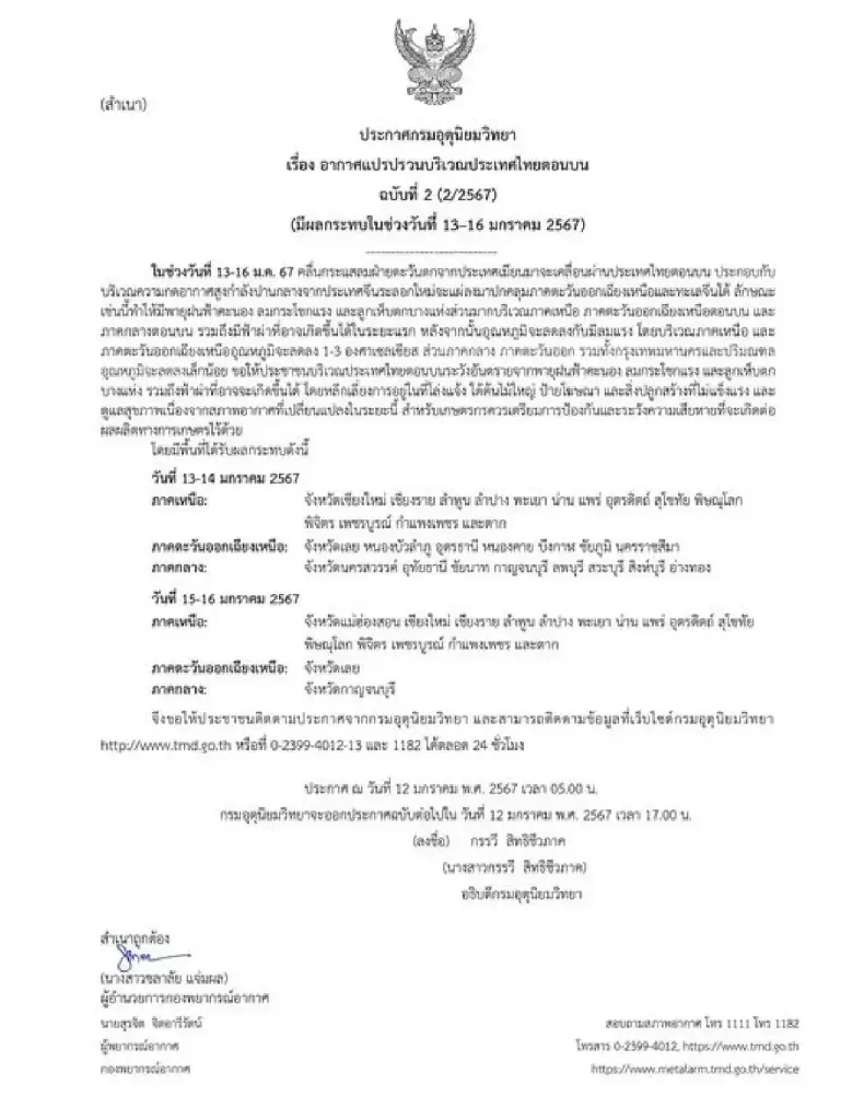 ประกาศกรมอุตุฯ ฉบับที่ 2 อากาศแปรปรวน ช่วงวันที่ 13 - 16 ม.ค. 67