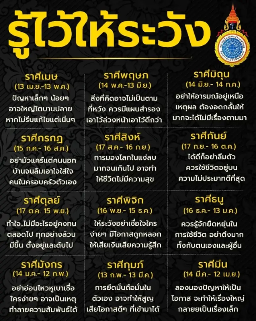 เปิดดวงชะตา 1 ราศี เดือน ก.พ. 67 มีเรื่องต้องระวัง อย่าเชื่อใจใครง่ายๆ