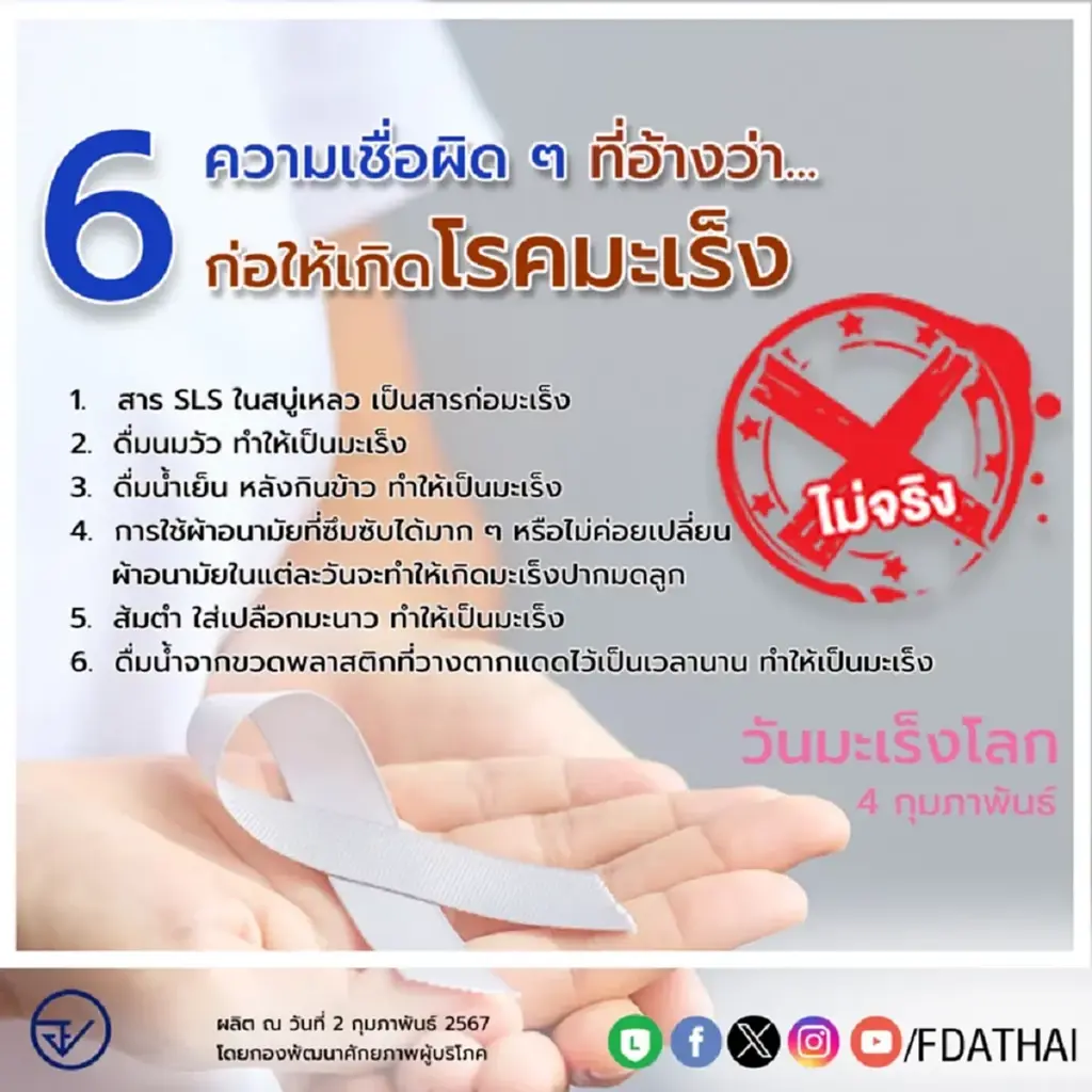 อย. เปิดข้อมูลชัด 6 ความเชื่อผิด ๆ ที่อ้างว่า ก่อให้เกิดโรคมะเร็ง