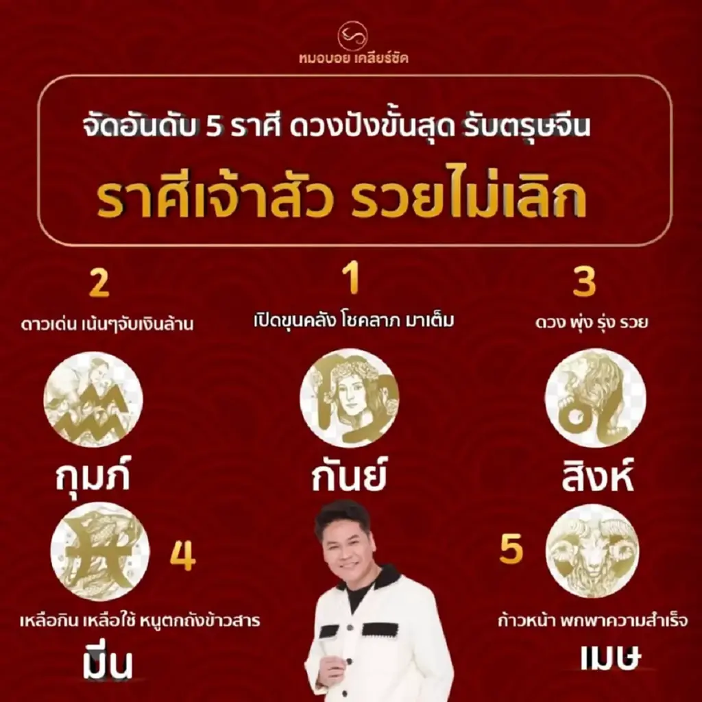 เปิดอันดับ 5 ราศี ดวงปังขั้นสุด รับตรุษจีน ราศีเจ้าสัว รวยไม่เลิก