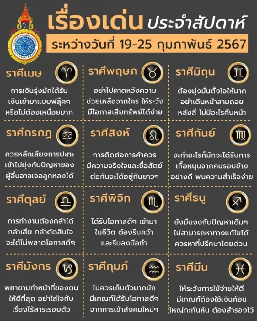 เปิดดวงชะตาประจำสัปดาห์ พบ 1 ราศี ดวงการงานรุ่ง ได้รับเงินแบบฟลุ๊คๆ