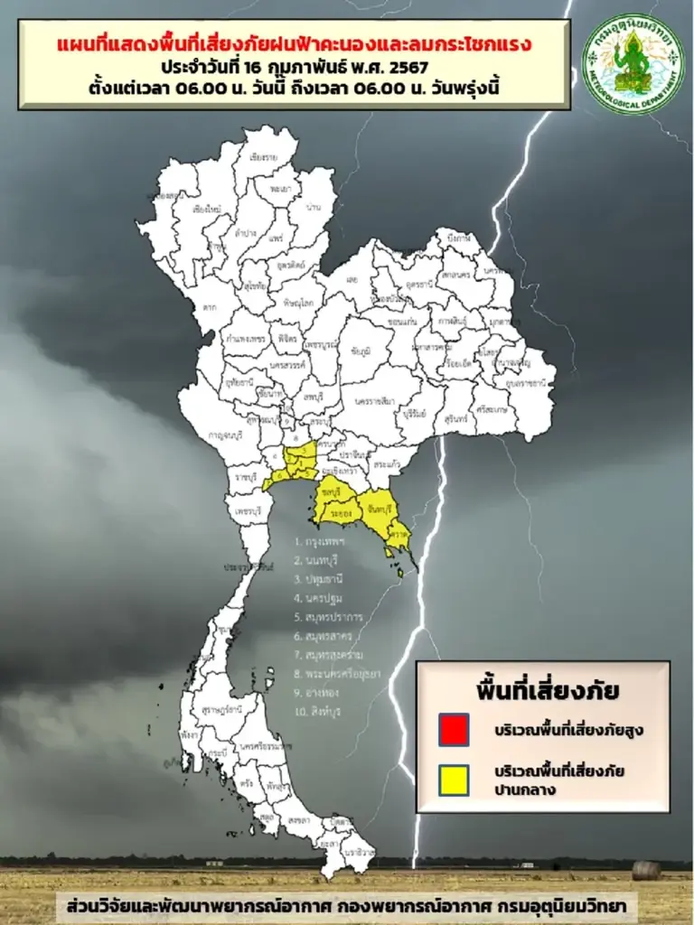 กรมอุตุฯเตือน 11 จังหวัดอ่วม ฝนตกหนัก ลมกระโชกแรง กทม.-ปริมณฑลไม่รอด โดนด้วย 