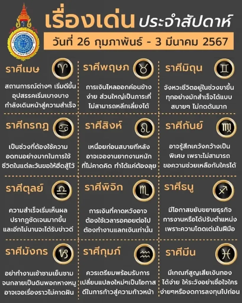 เปิดดวงชะตา 3 ราศี จังหวะชีวิตอยู่ในช่วงขาขึ้น อีกไม่นานจะได้รับข่าวดี