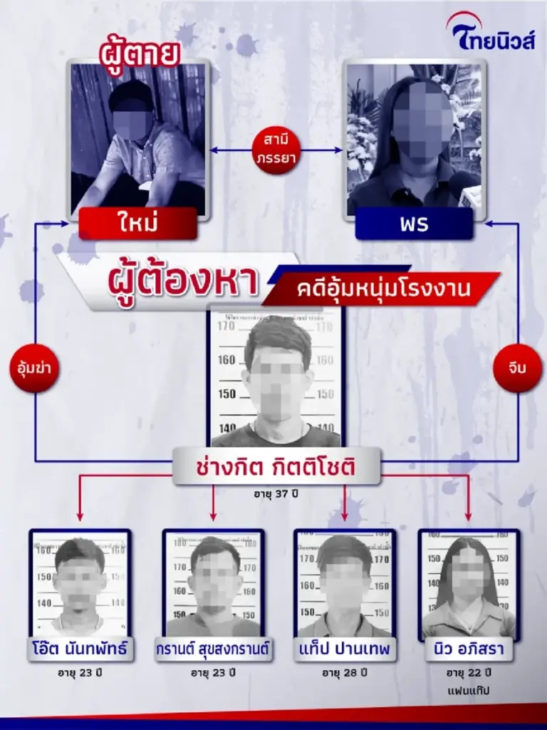 เปิดแชท ช่างกิต บางบ่อ หลังรู้ข่าว พร ท้อง ดีใจตั้งชื่อลูกแล้ว สุดท้ายคดีพลิก