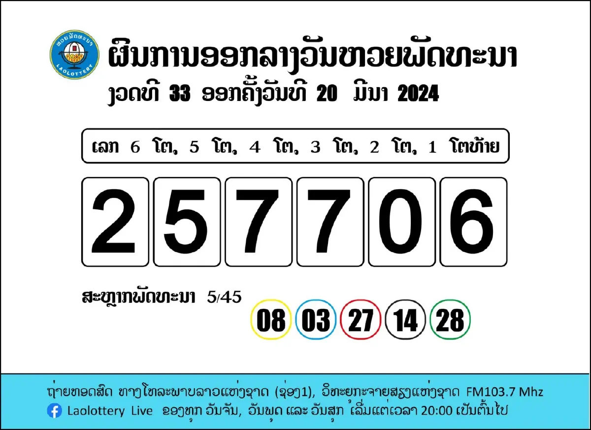 หวยลาววันนี้ 22/3/67 ตรวจหวยลาวล่าสุด หวยลาววันนี้ออกอะไร ผลหวยลาววันศุกร์