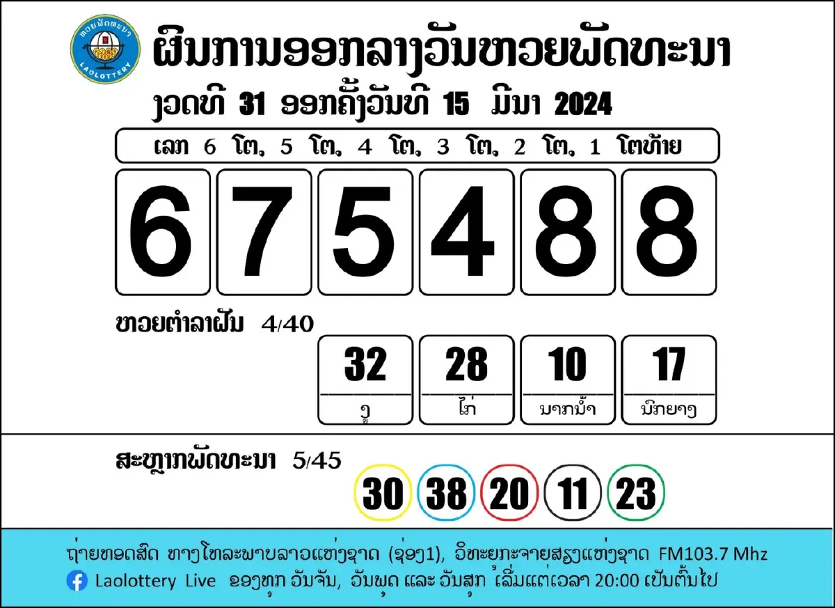 หวยลาววันนี้ 18/3/67 หวยลาวย้อนหลัง ดู หวยลาววันนี้ สด 18 มี.ค.67 หวยลาวล่าสุด